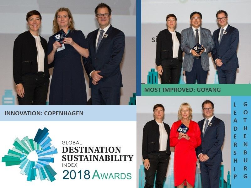 GDS-Index Awards recognize  Sustainability Performance of Destinations