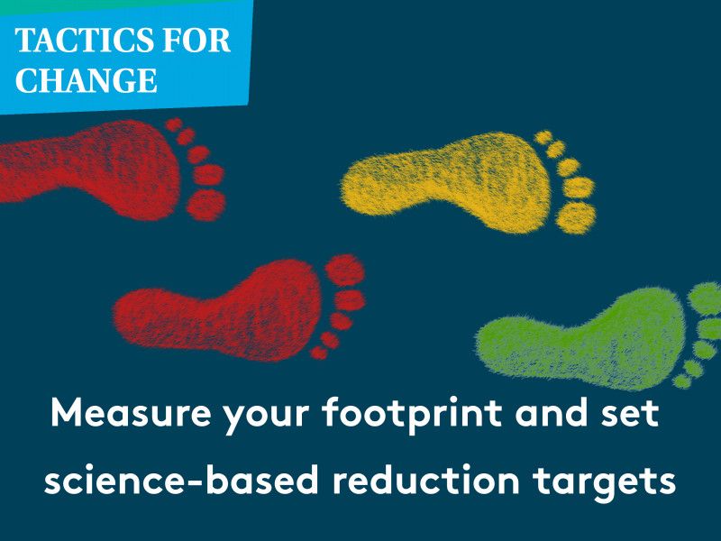Tactics for Change: Footprint and set science-based reduction targets